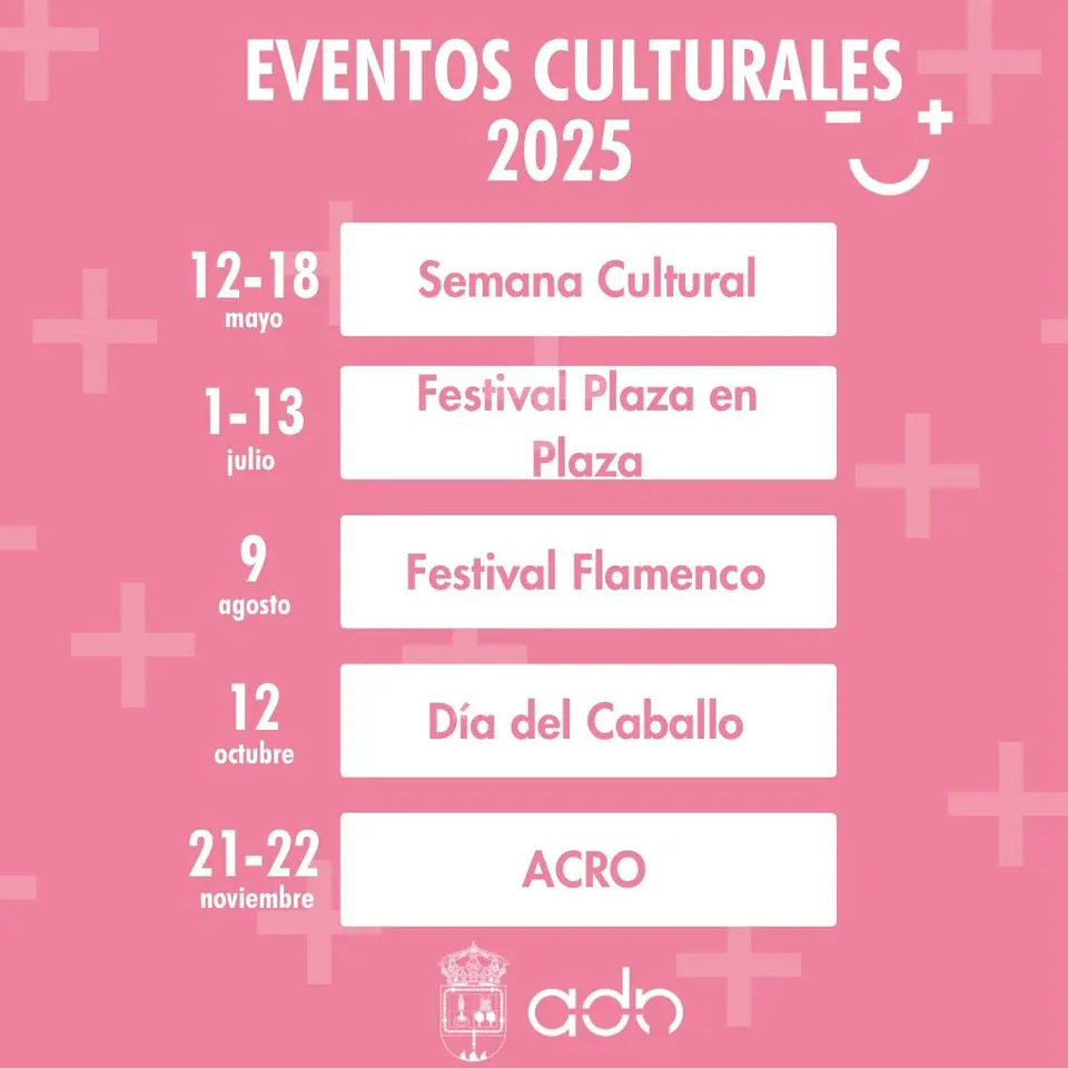 Calendario de Eventos culturales 2025 en Villanueva del Rosario